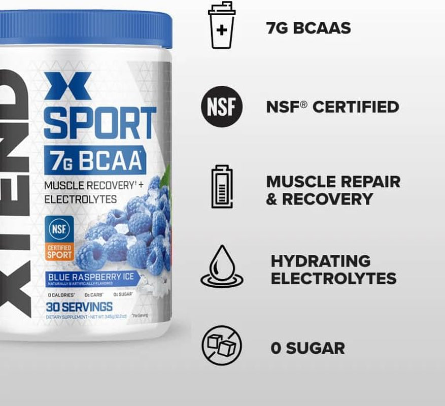 Electrolyte Powder for Recovery & Hydration