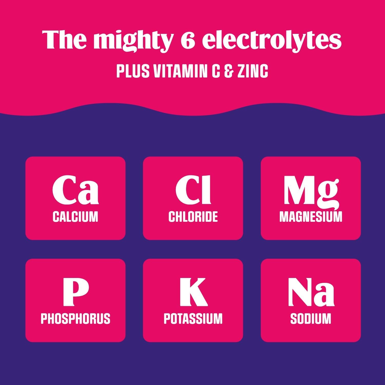 Daily Electrolyte Powder