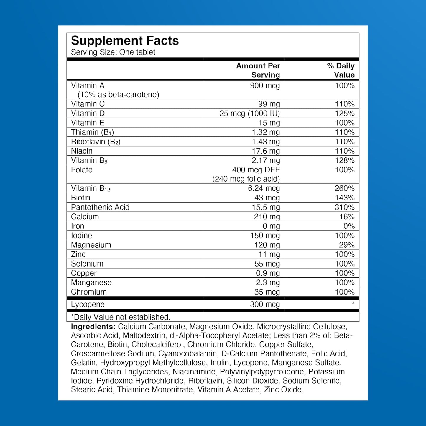 Multivitamin for Men