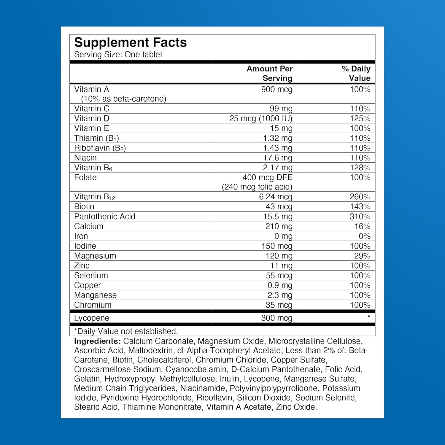 Multivitamin for Men