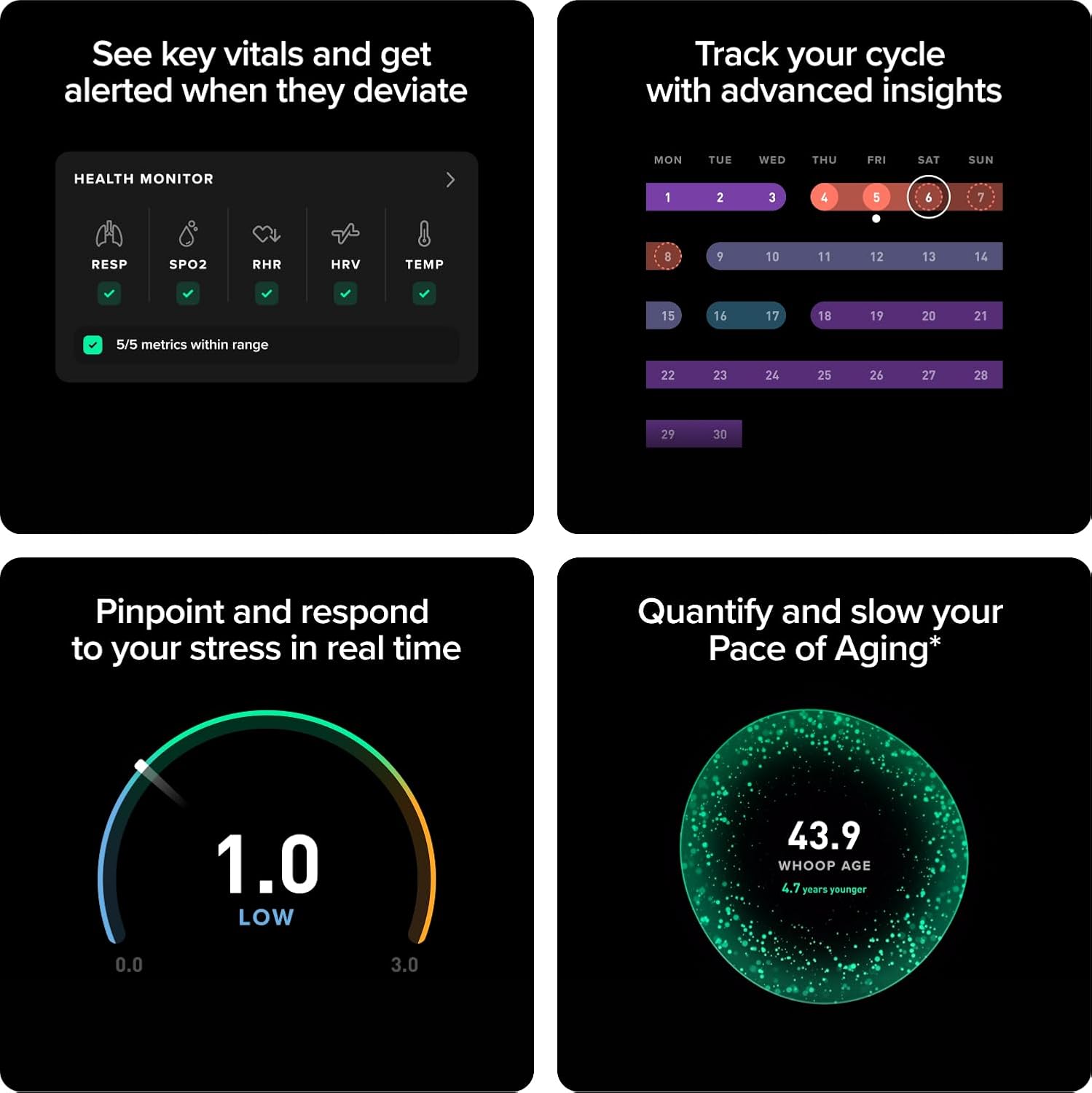 5.0/MG Activity Tracker - 12 Month Membership - Health and Fitness Wearable – 24/7 Activity and Sleep Tracker, Personalized Coaching, Menstrual Cycle Insights – 14+ Days Battery Life