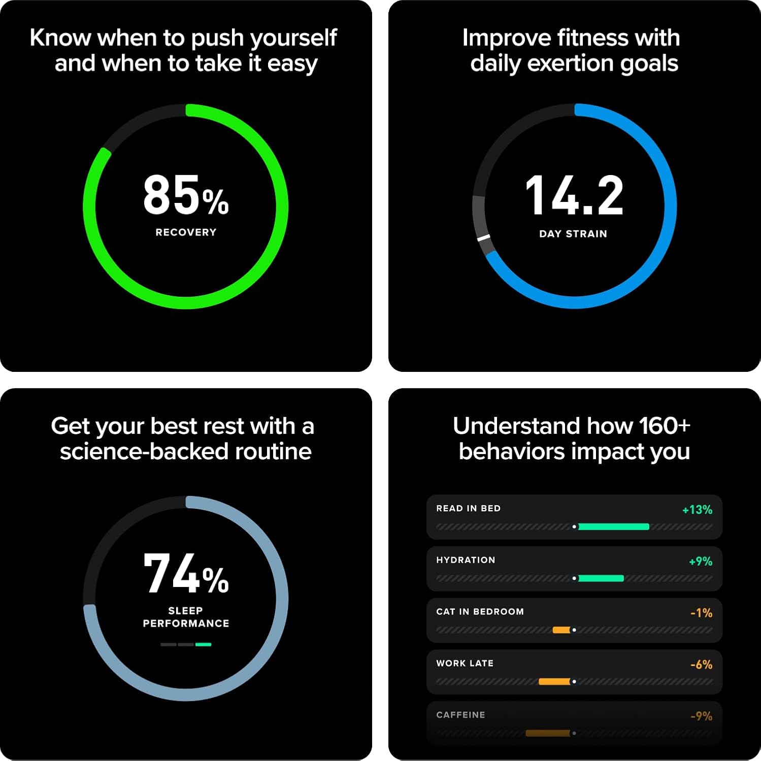 5.0/MG Activity Tracker - 12 Month Membership - Health and Fitness Wearable – 24/7 Activity and Sleep Tracker, Personalized Coaching, Menstrual Cycle Insights – 14+ Days Battery Life