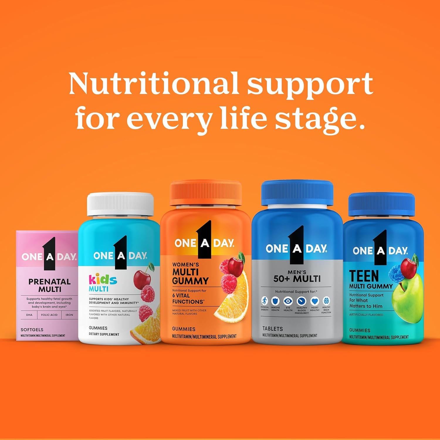 Multivitamin for Men