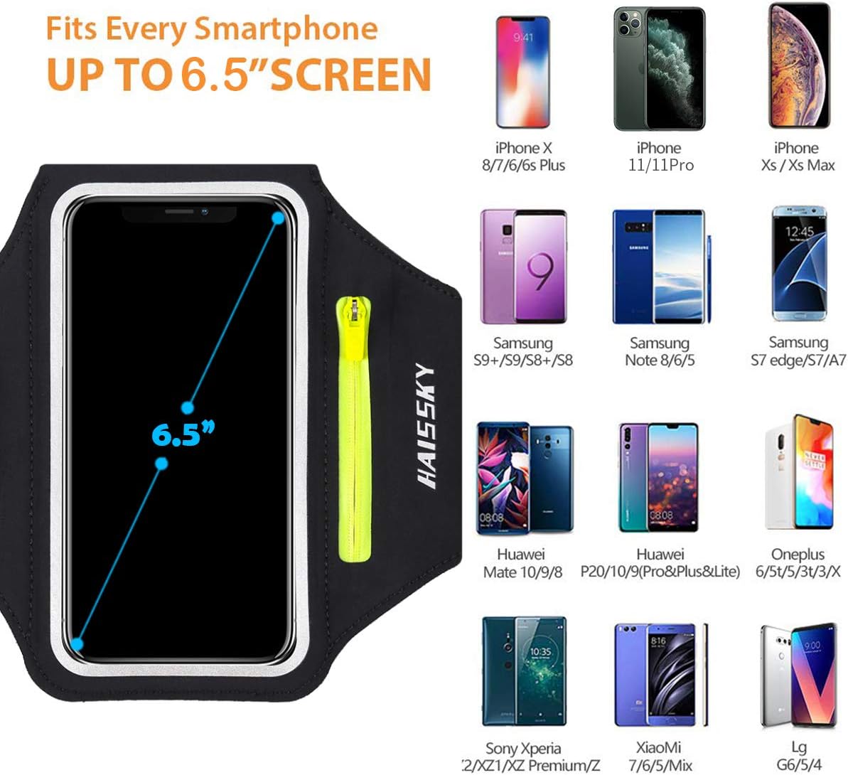 2 in 1 Running Phone Armband