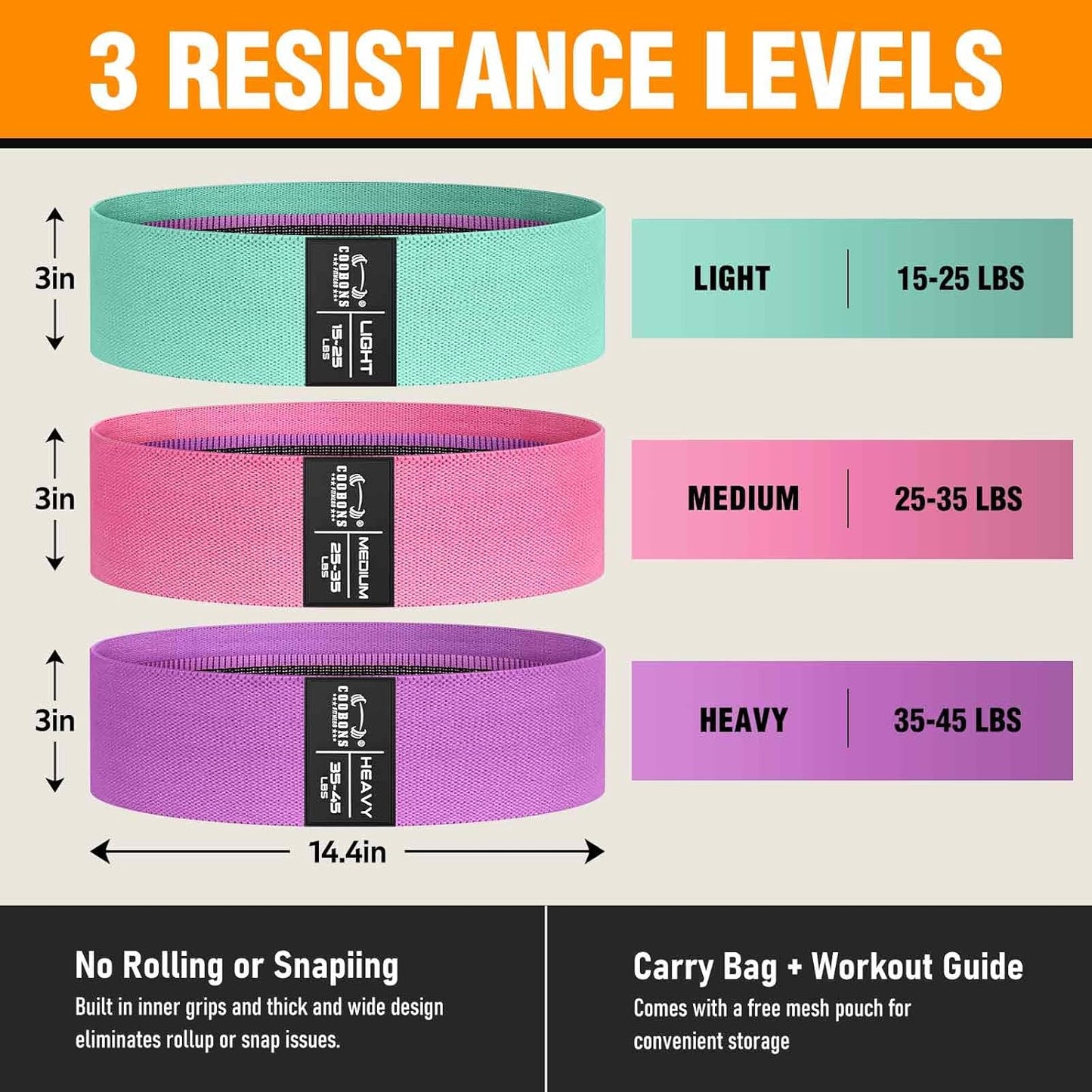 Fabric Resistance Bands