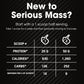 Serious Mass, Weight Gainer Protein Powder