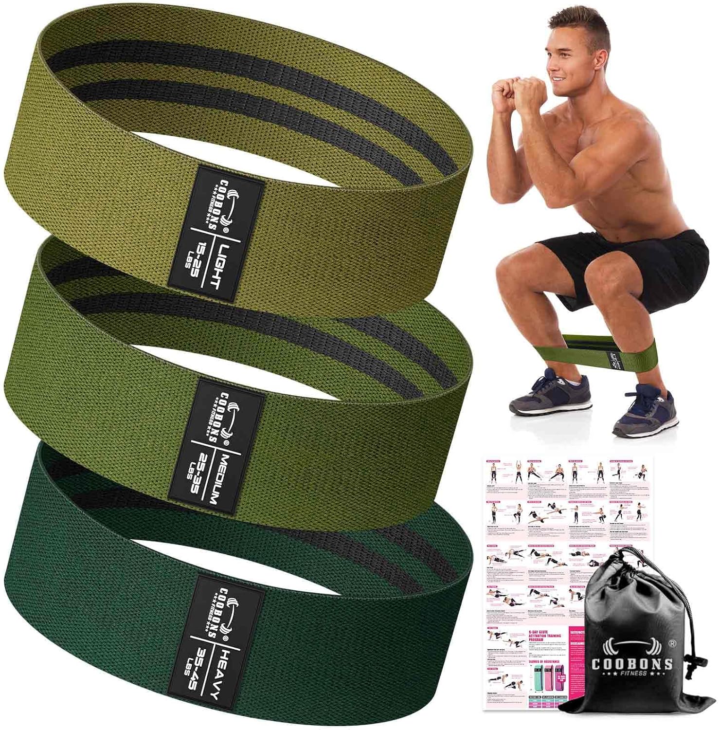 Fabric Resistance Bands