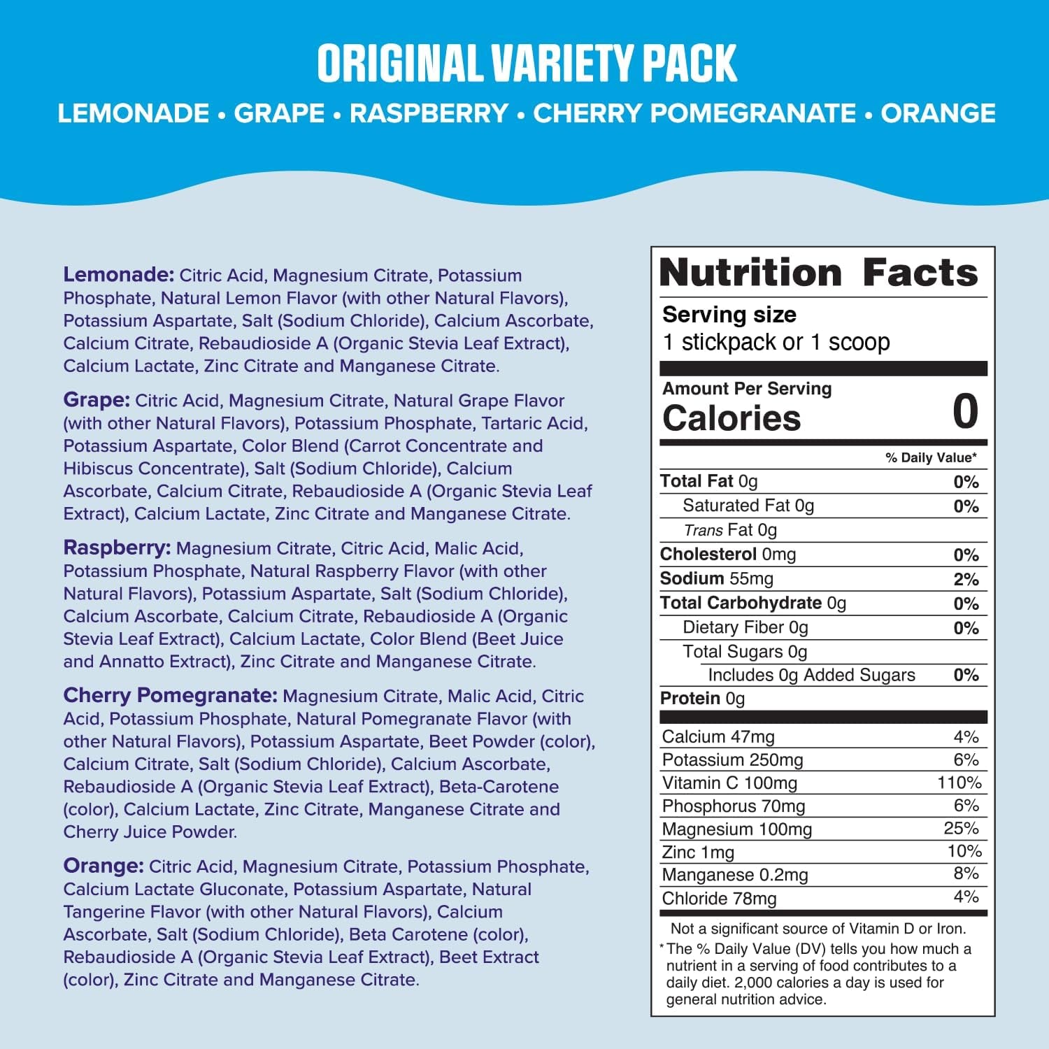 Daily Electrolyte Powder