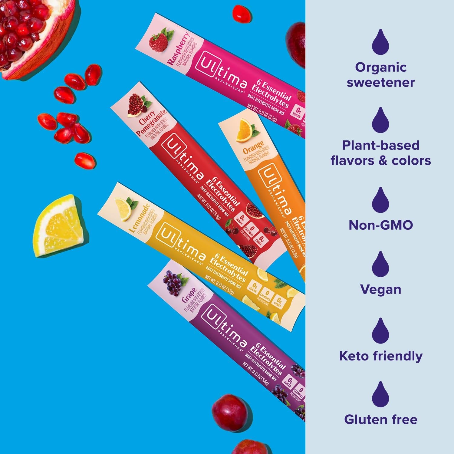 Daily Electrolyte Powder