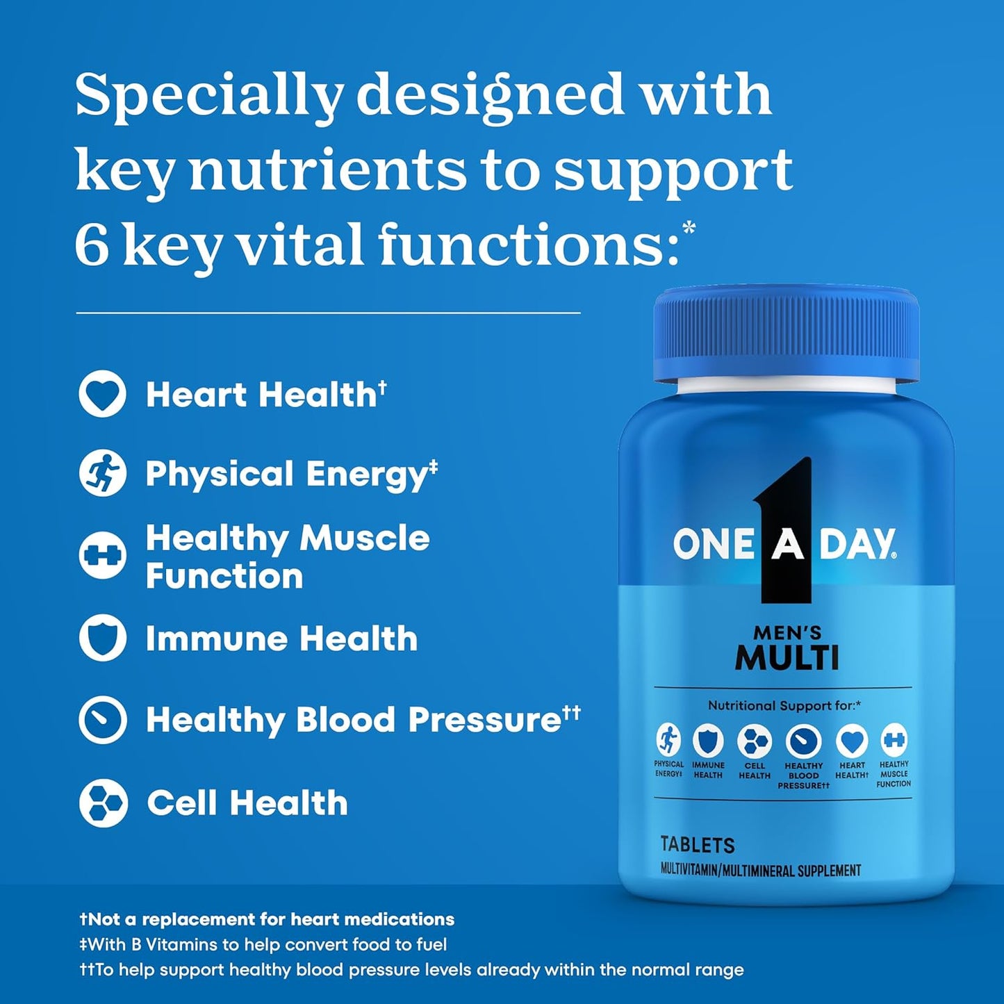 Multivitamin for Men