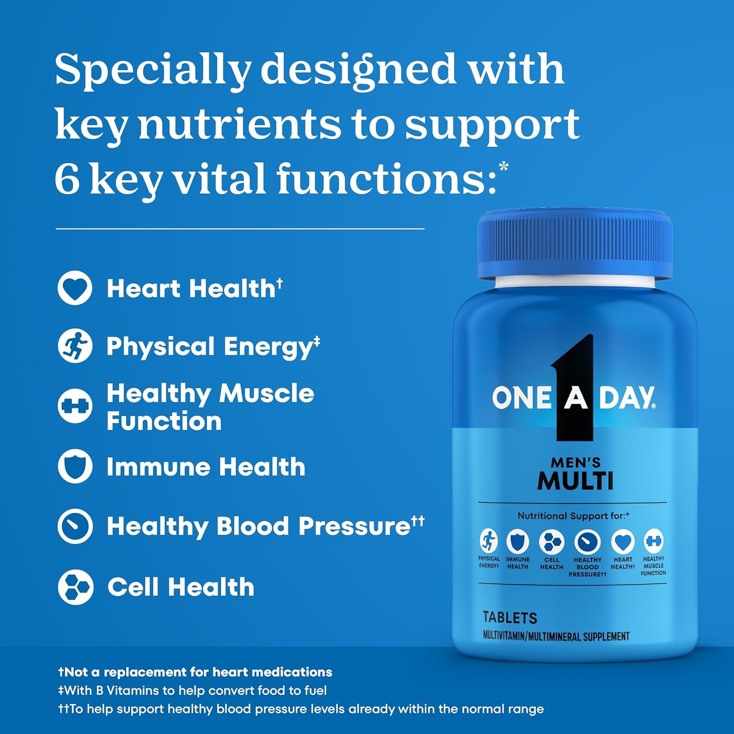 Multivitamin for Men