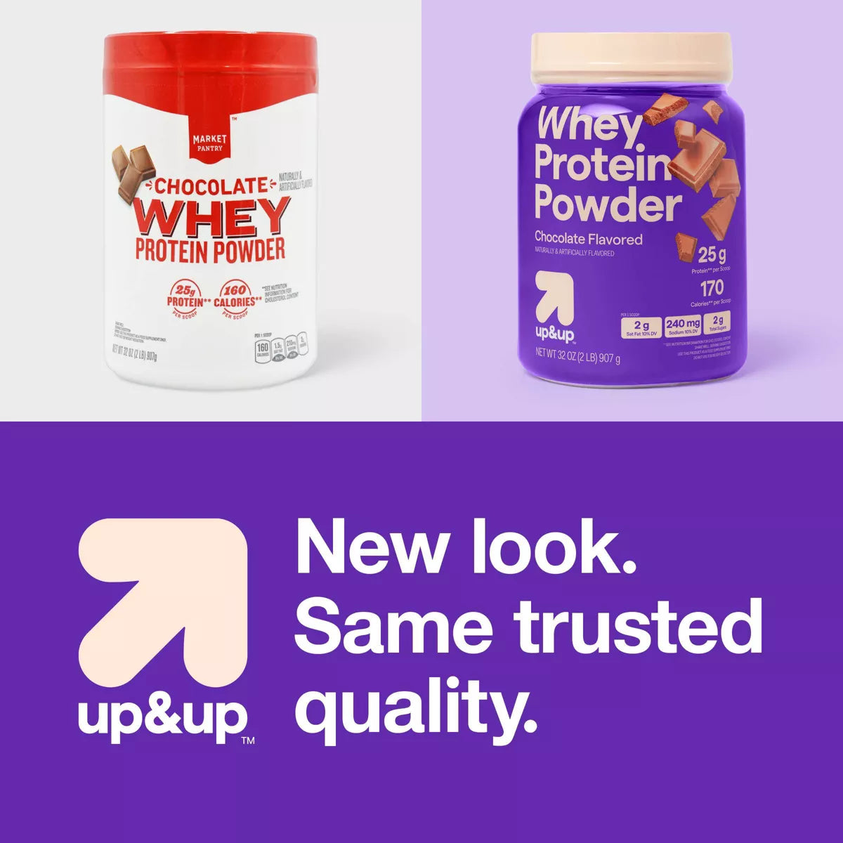 Whey Protein Powder - Chocolate